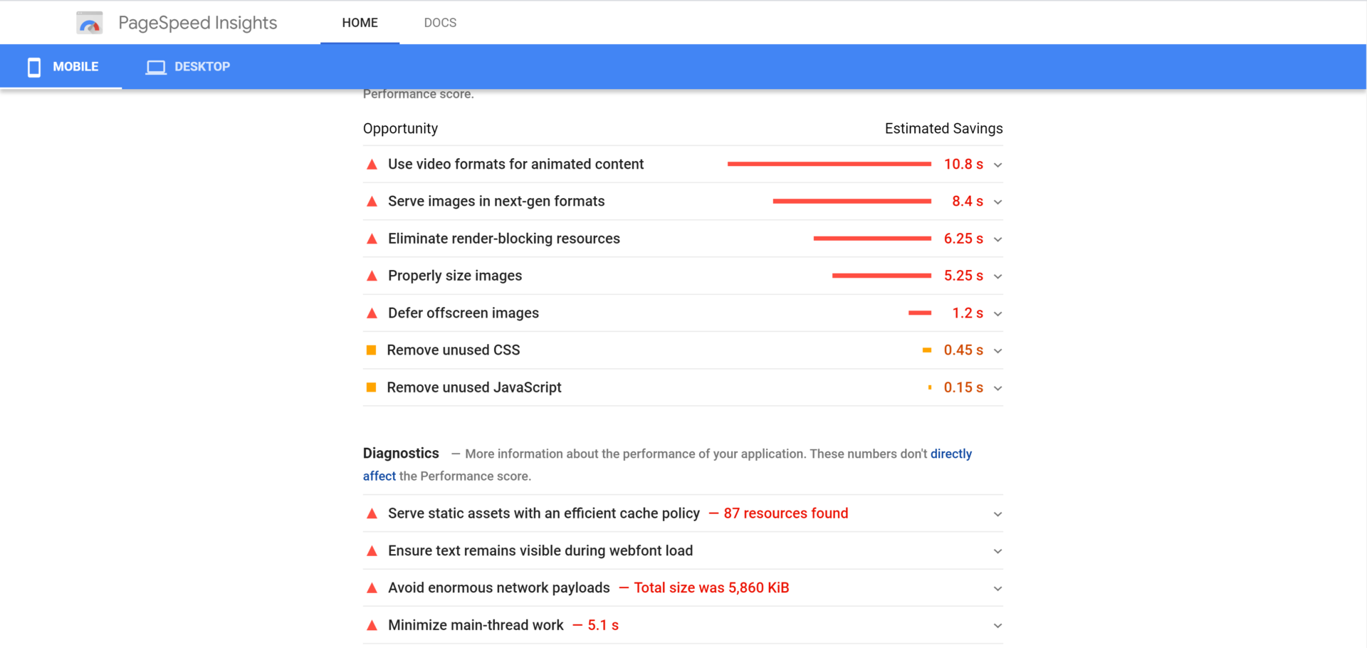 how to perform an seo audit