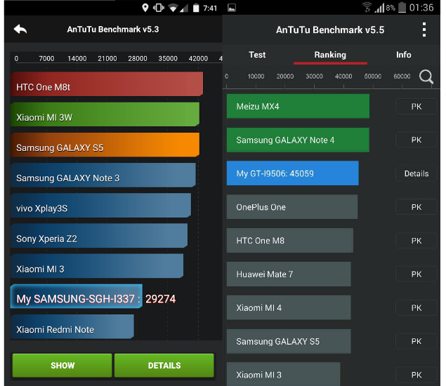 s4 performance gawking geeks Stock vs OEM Android